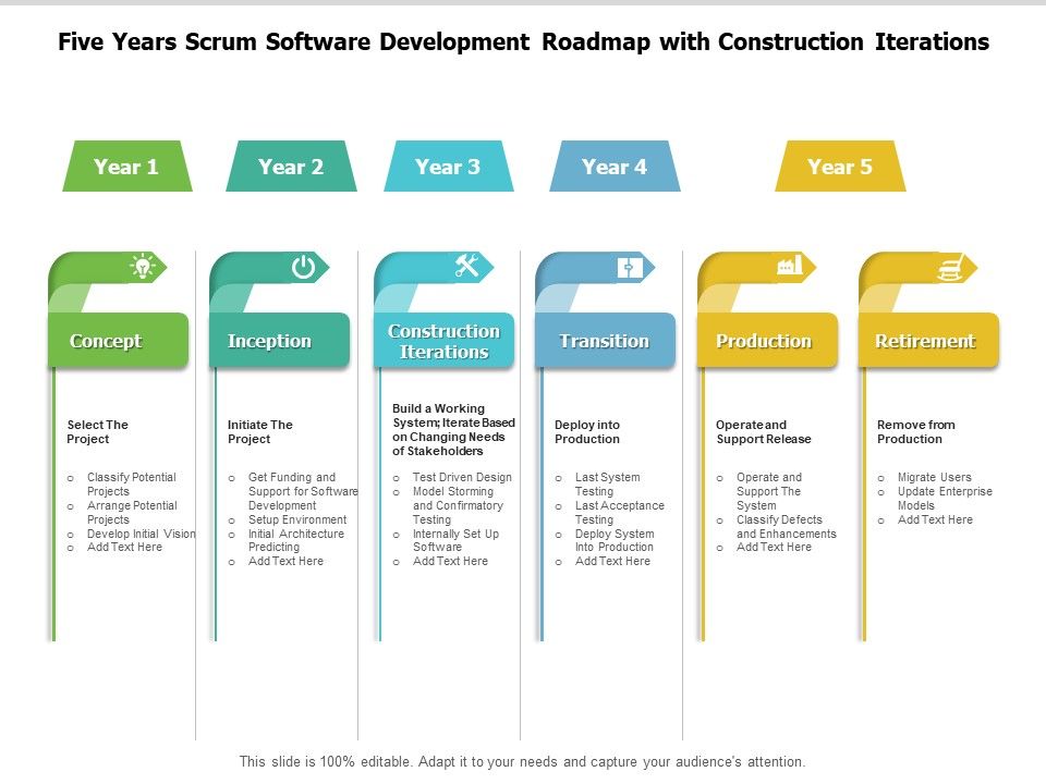 Five_Years_Scrum_Software_Development_Roadmap_With_Construction_Iterations_Background_Slide_1.jpg