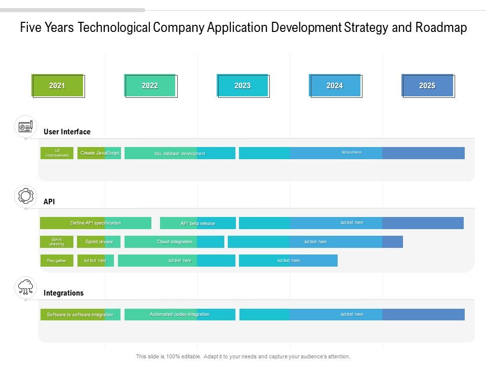 Five_Years_Technological_Company_Application_Development_Strategy_And_Roadmap_Ideas_Slide_1.jpg