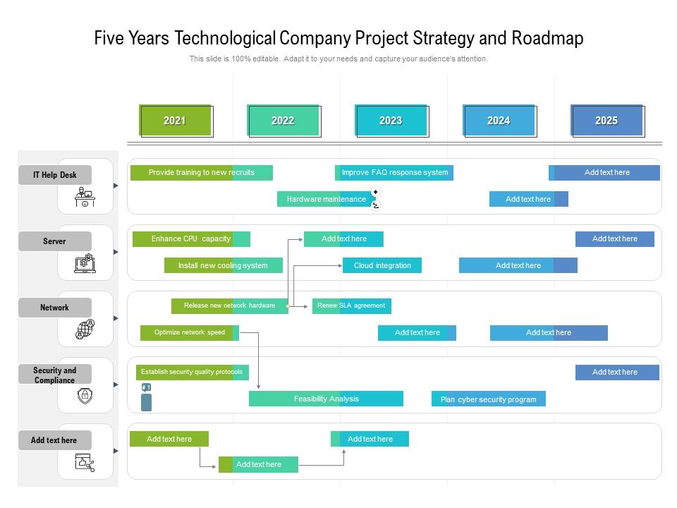 Five_Years_Technological_Company_Project_Strategy_And_Roadmap_Download_Slide_1.jpg