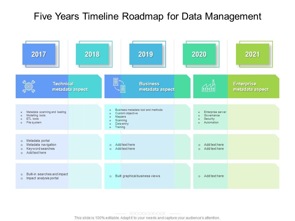 Five_Years_Timeline_Roadmap_For_Data_Management_Structure_Slide_1.jpg