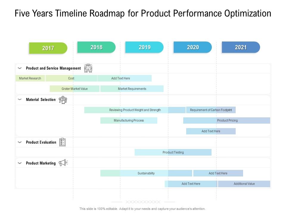 Five_Years_Timeline_Roadmap_For_Product_Performance_Optimization_Download_Slide_1.jpg
