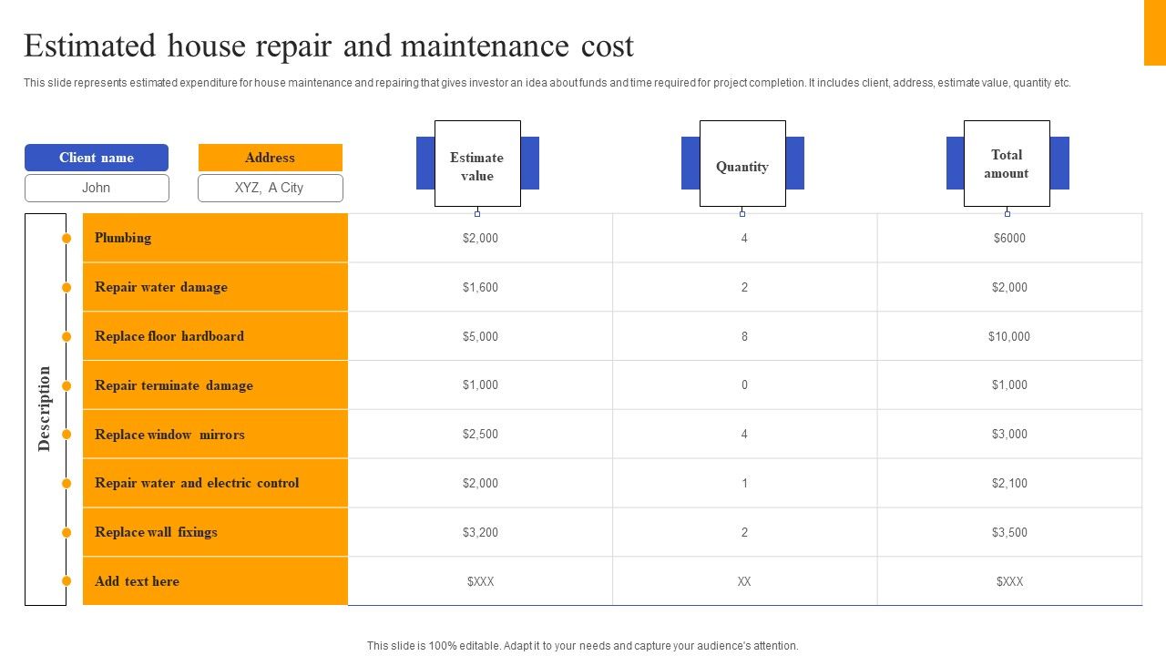 Fix_And_Flip_Method_For_Renovating_Real_Estate_Estimated_House_Repair_And_Maintenance_Cost_Diagrams_PDF_Slide_1.jpg
