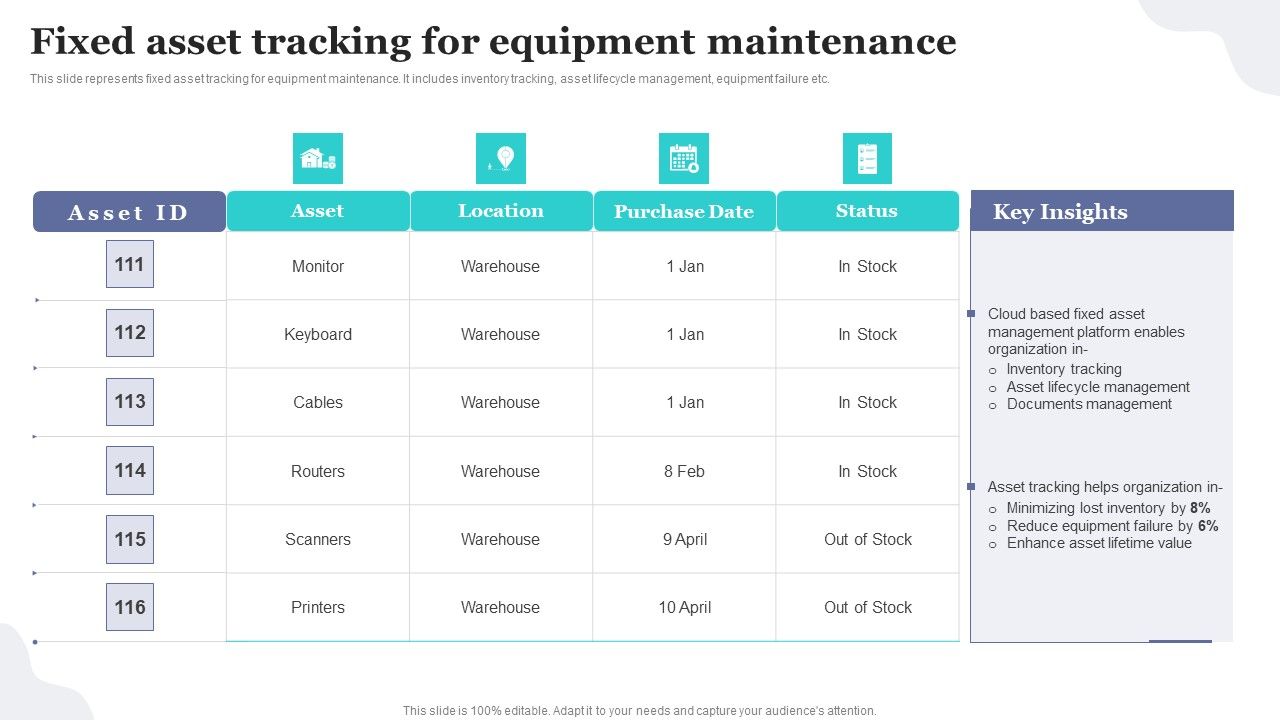 Fixed_Asset_Tracking_For_Equipment_Maintenance_Implementing_Fixed_Asset_Tracking_Solution_Mockup_PDF_Slide_1.jpg