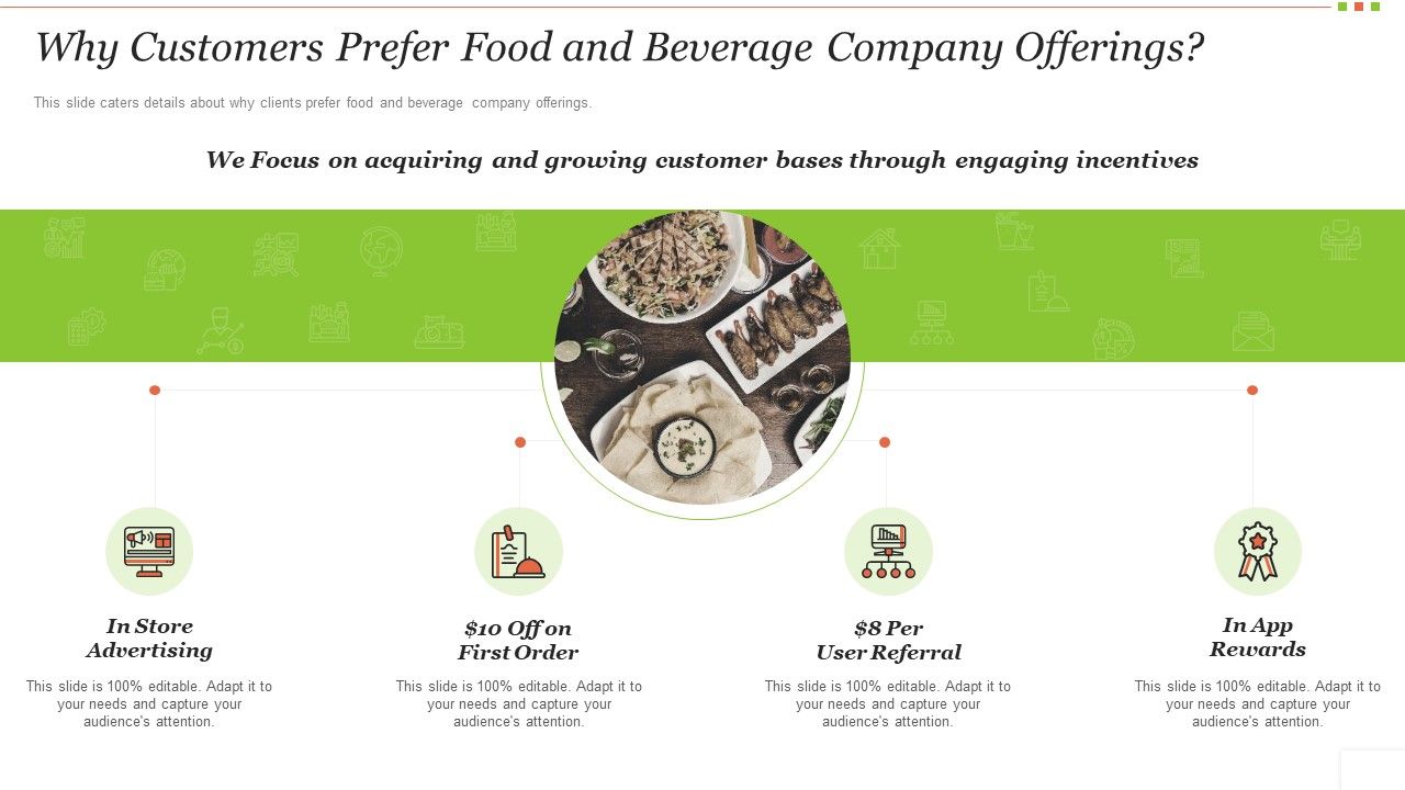 Food_Beverage_Industry_Application_Why_Customers_Prefer_Food_And_Beverage_Company_Offerings_Microsoft_PDF_Slide_1.jpg