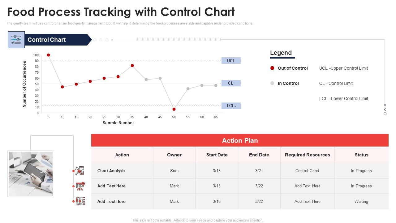 Food_Process_Tracking_With_Control_Chart_Application_Of_Quality_Management_For_Food_Processing_Companies_Background_PDF_Slide_1.jpg
