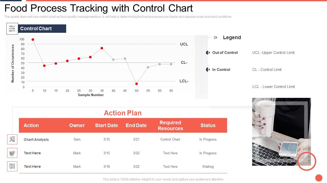 Food_Process_Tracking_With_Control_Chart_Assuring_Food_Quality_And_Hygiene_Introduction_PDF_Slide_1.jpg