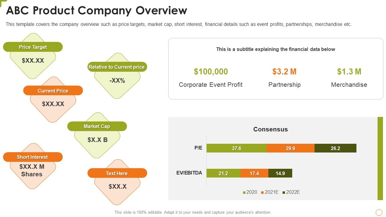 Food_Product_Pitch_Deck_ABC_Product_Company_Overview_Rules_PDF_Slide_1.jpg