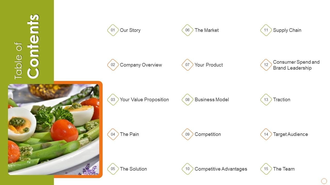 Food_Product_Pitch_Deck_Table_Of_Contents_Slides_PDF_Slide_1.jpg