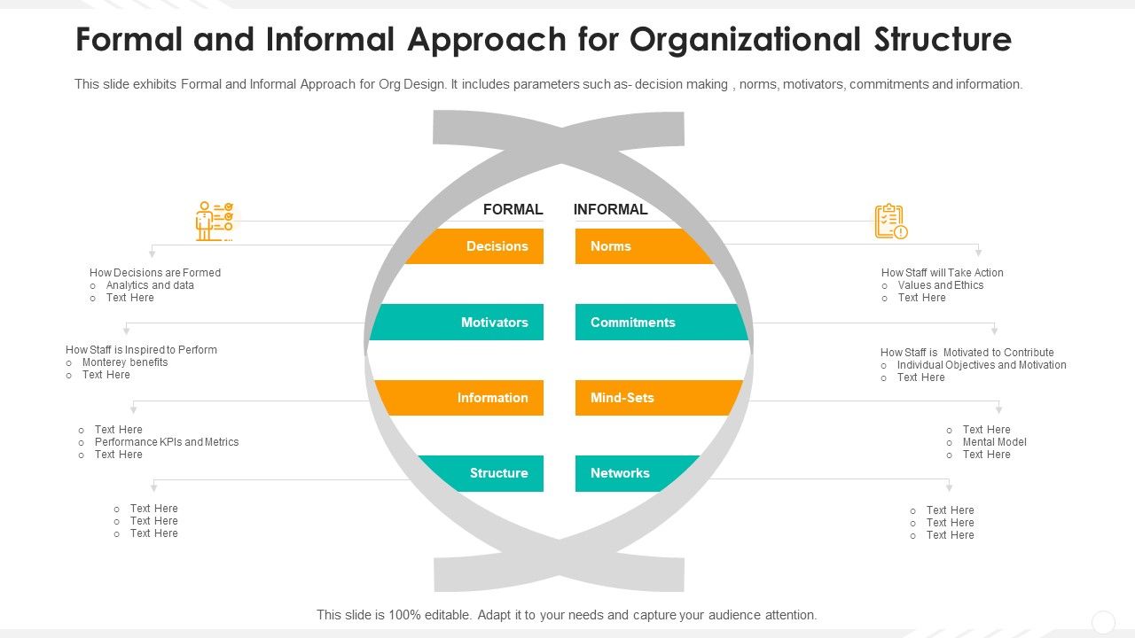 Formal_And_Informal_Approach_For_Organizational_Structure_Microsoft_PDF_Slide_1.jpg