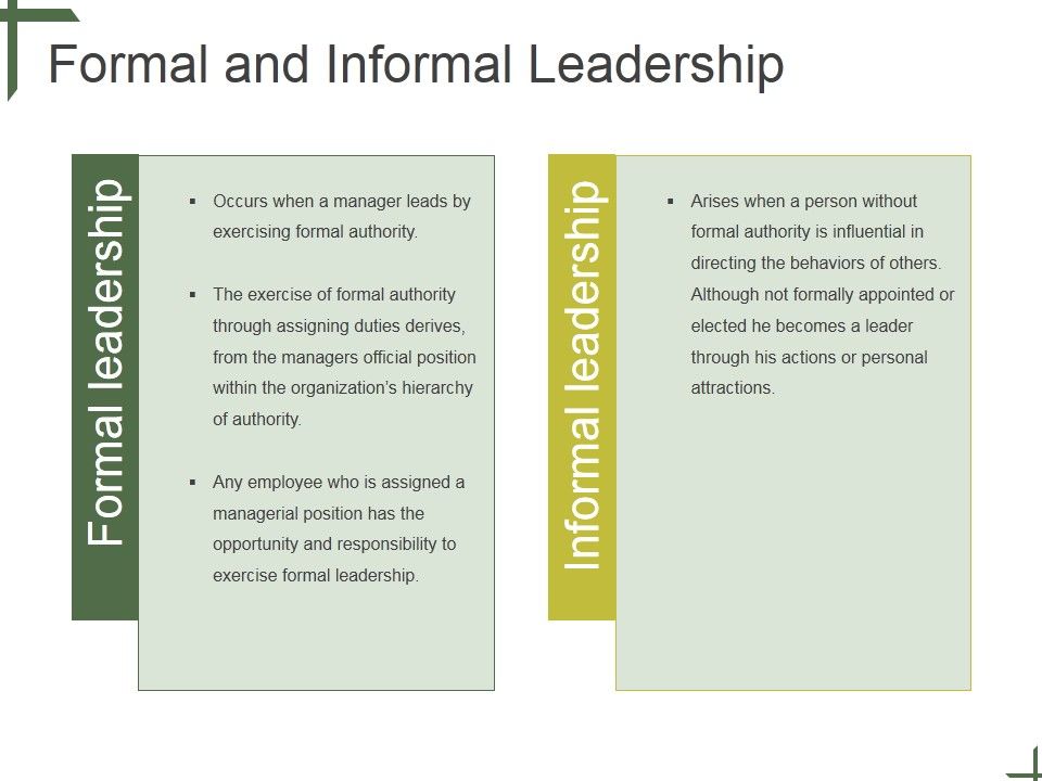 Formal_And_Informal_Leadership_Ppt_PowerPoint_Presentation_Ideas_Slide_1.jpg