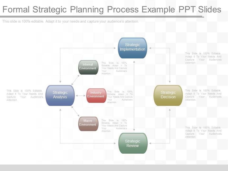 Formal_Strategic_Planning_Process_Example_Ppt_Slides_1.jpg