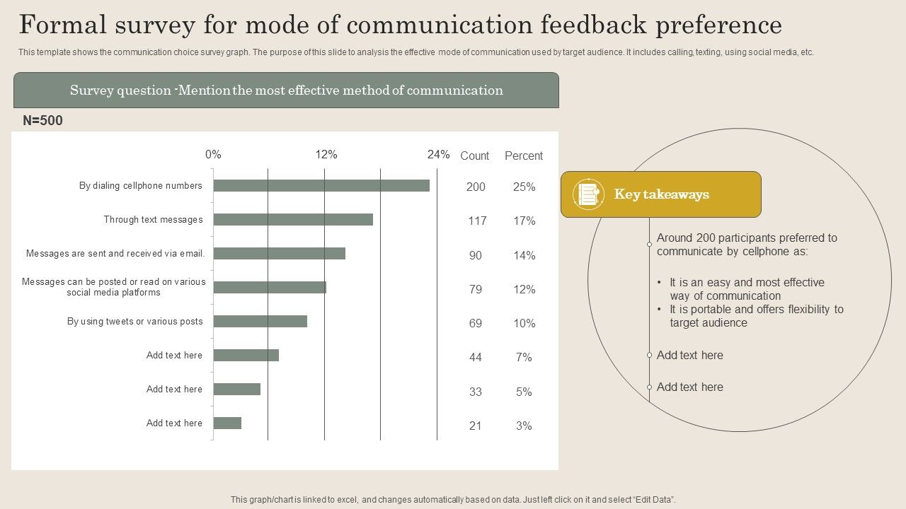 Formal_Survey_For_Mode_Of_Communication_Feedback_Preference_Infographics_PDF_Slide_1.jpg
