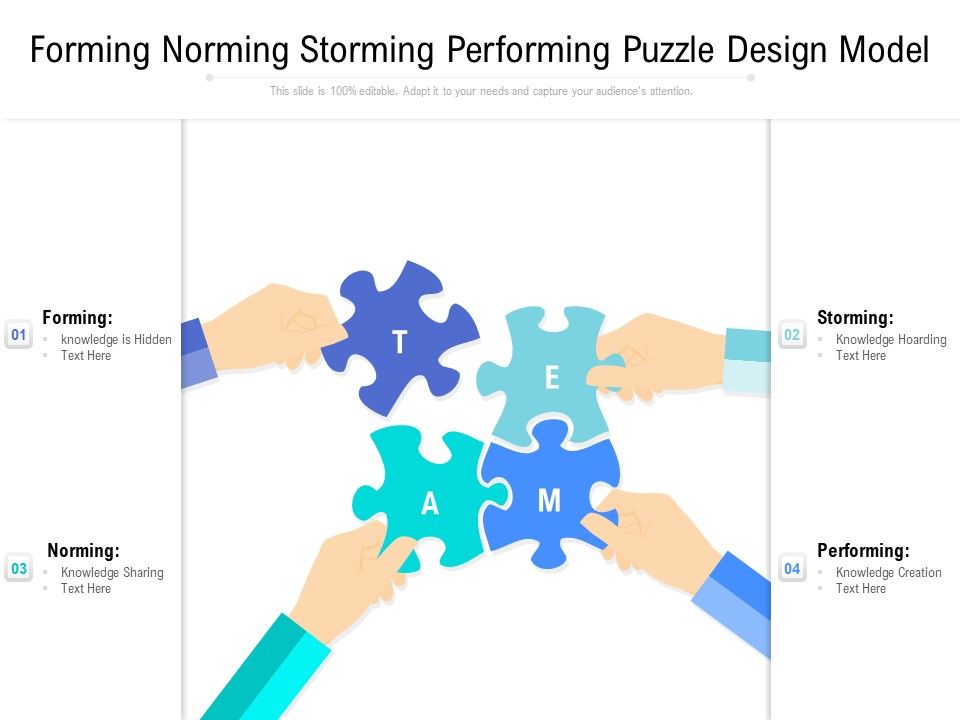 Forming_Norming_Storming_Performing_Puzzle_Design_Model_Ppt_PowerPoint_Presentation_Pictures_Styles_PDF_Slide_1.jpg
