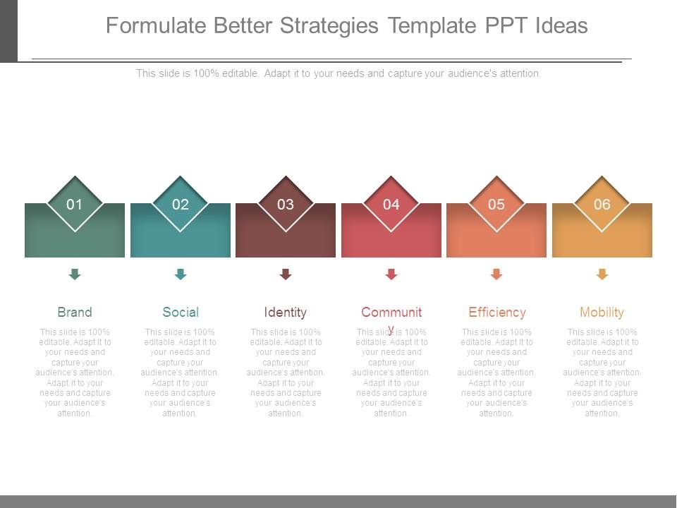 Formulate_Better_Strategies_Template_Ppt_Ideas_1.jpg