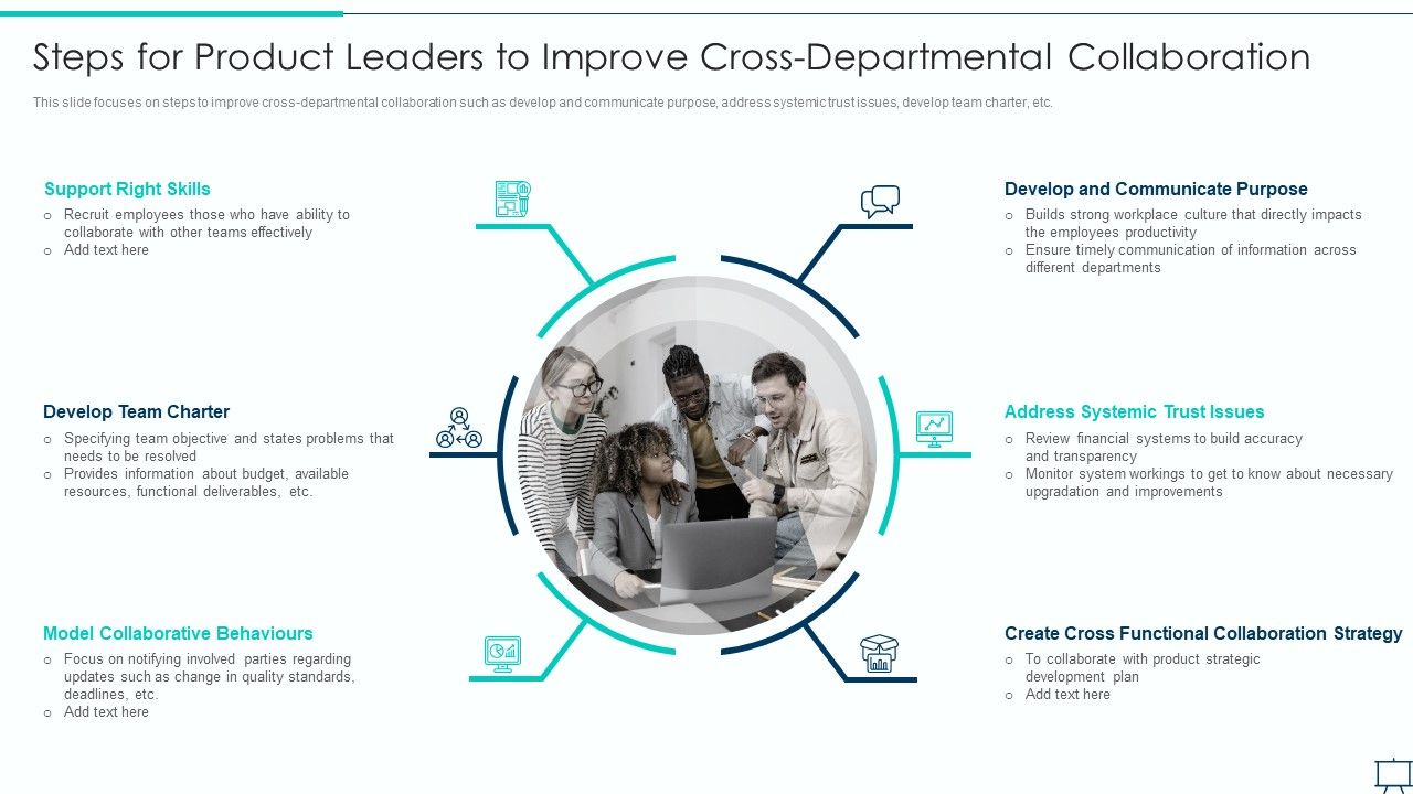 Formulating_Competitive_Plan_Of_Action_For_Effective_Product_Leadership_Steps_For_Product_Leaders_Pictures_PDF_Slide_1.jpg