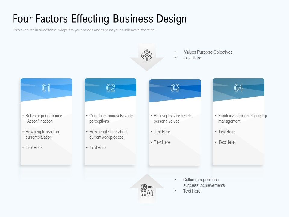 Four_Factors_Effecting_Business_Design_Ppt_PowerPoint_Presentation_Gallery_Guide_PDF_Slide_1.jpg