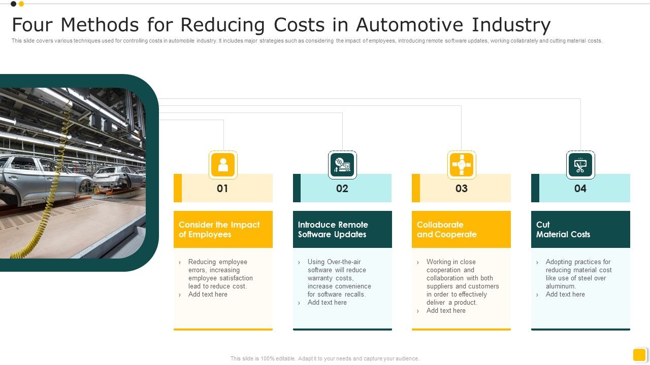Four_Methods_For_Reducing_Costs_In_Automotive_Industry_Portrait_PDF_Slide_1.jpg