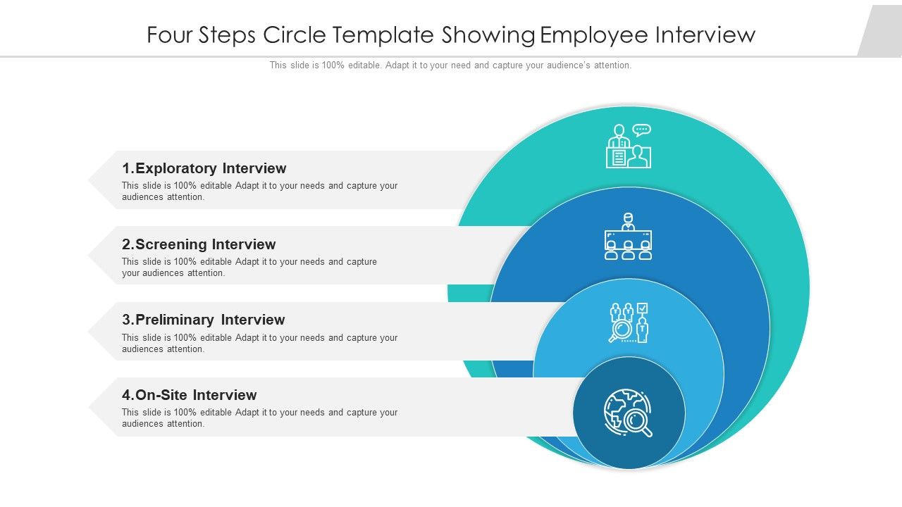 Four_Steps_Circle_Template_Showing_Employee_Interview_Ppt_PowerPoint_Presentation_Gallery_Samples_PDF_Slide_1.jpg
