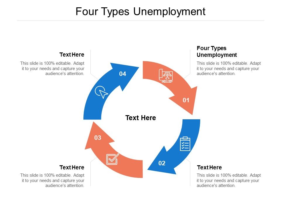 Four_Types_Unemployment_Ppt_PowerPoint_Presentation_Icon_Graphics_Pictures_Cpb_Slide_1.jpg