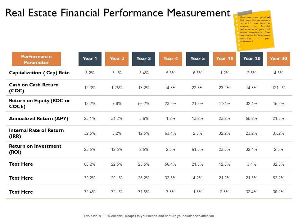 Freehold_Property_Business_Plan_Real_Estate_Financial_Performance_Measurement_Ppt_Outline_Example_Topics_PDF_Slide_1.jpg