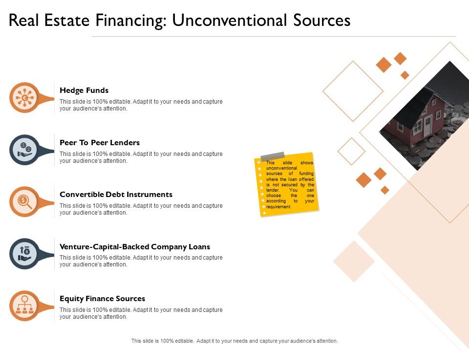 Freehold_Property_Business_Plan_Real_Estate_Financing_Unconventional_Sources_Ppt_Infographics_Themes_PDF_Slide_1.jpg