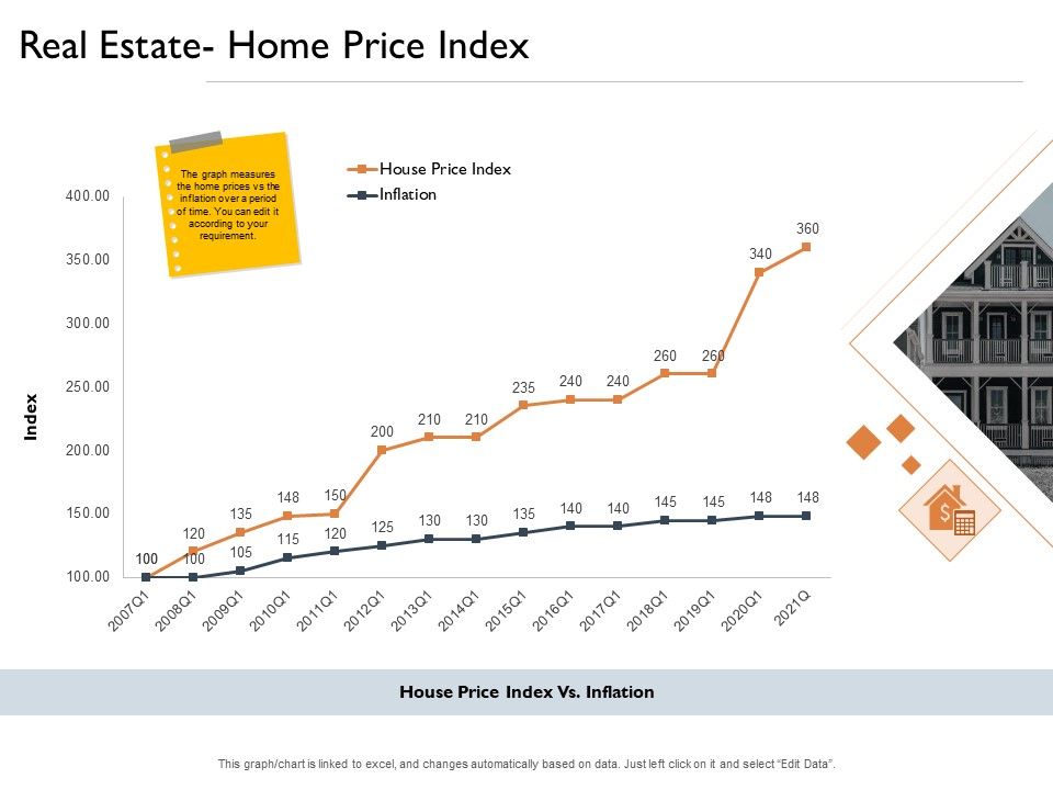 Freehold_Property_Business_Plan_Real_Estate_Home_Price_Index_Ppt_PowerPoint_Presentation_Styles_Visual_Aids_PDF_Slide_1.jpg