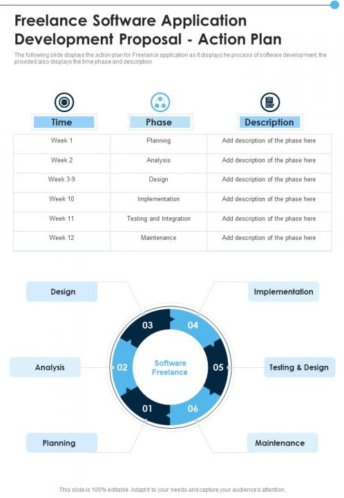 Freelance Software Application Development Proposal Action Plan One Pager Sample Example Document Slide01