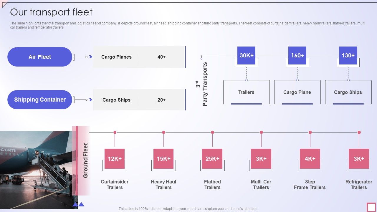 Freight_Shipping_Company_Profile_Our_Transport_Fleet_Professional_PDF_Slide_1.jpg