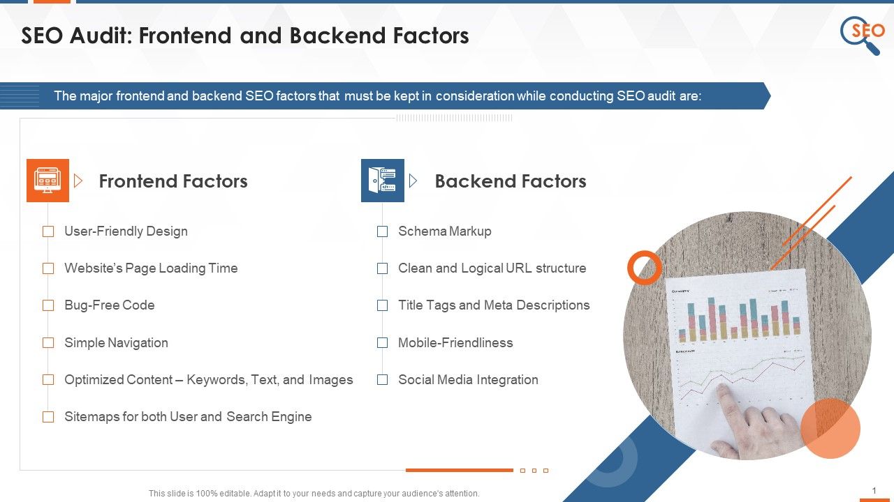 Frontend_And_Backend_Factors_That_Influence_SEO_Audit_Training_Ppt_Slide_1.jpg