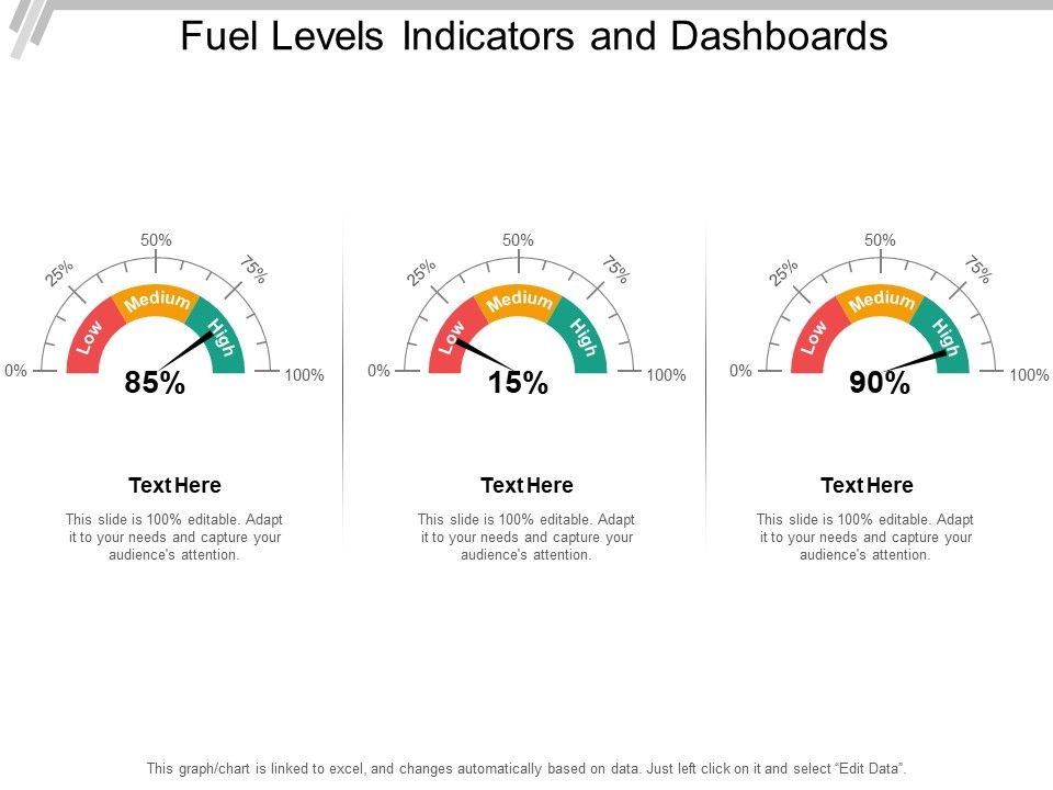 Fuel_Levels_Indicators_And_Dashboards_Ppt_PowerPoint_Presentation_Outline_Skills_Slide_1.jpg