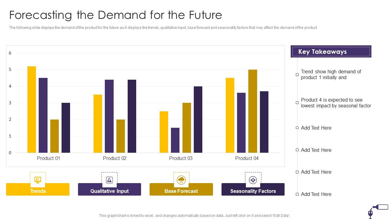 Funding_Alcohol_Industry_Forecasting_The_Demand_For_The_Future_Portrait_PDF_Slide_1.jpg