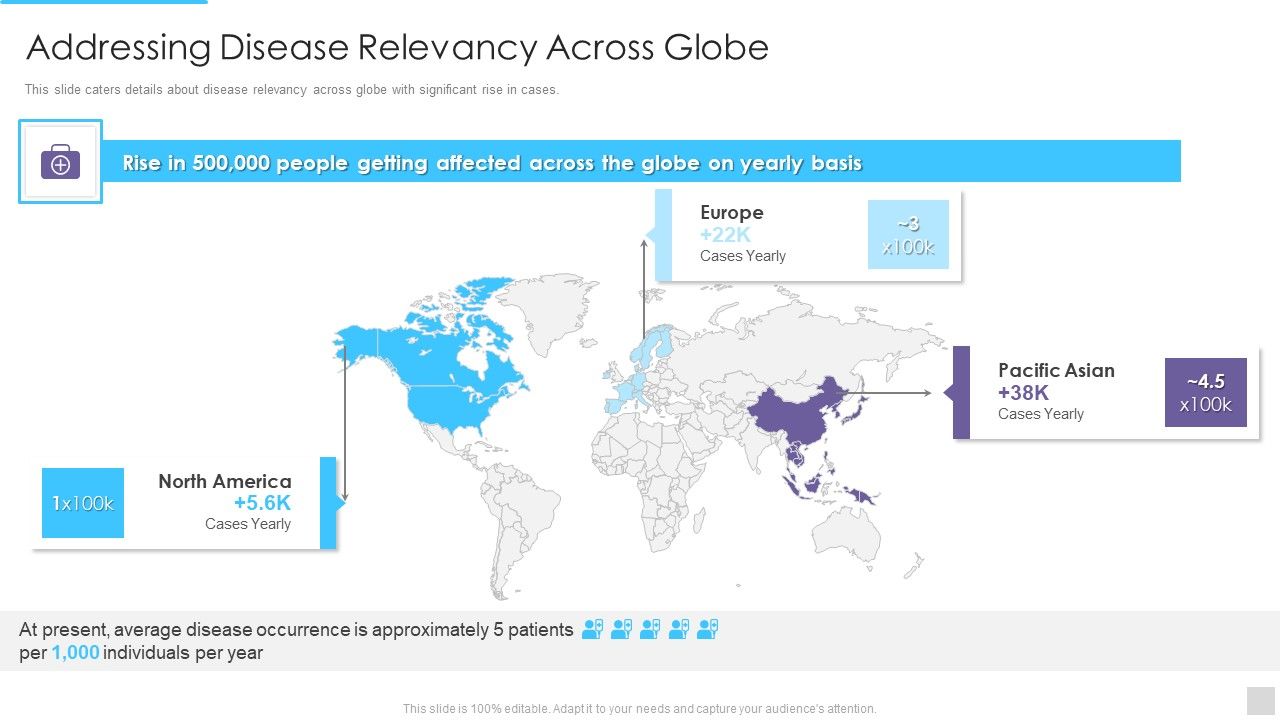 Fundraising_Pitch_Deck_For_Genetic_Science_Firms_Addressing_Disease_Relevancy_Across_Globe_Graphics_PDF_Slide_1.jpg