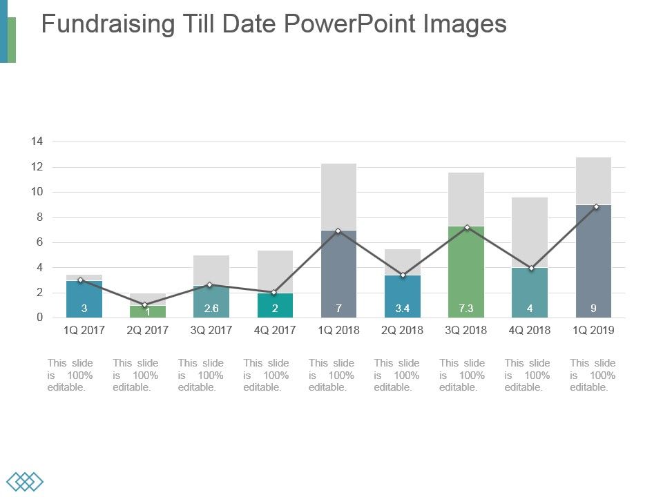 Fundraising_Till_Date_Powerpoint_Images_1.jpg