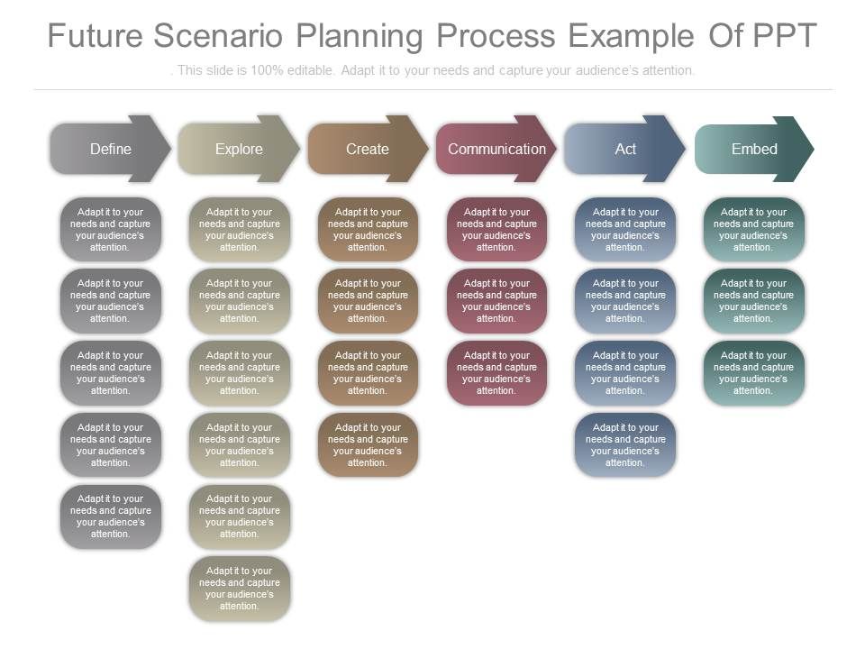 Future_Scenario_Planning_Process_Example_Of_Ppt_1.jpg