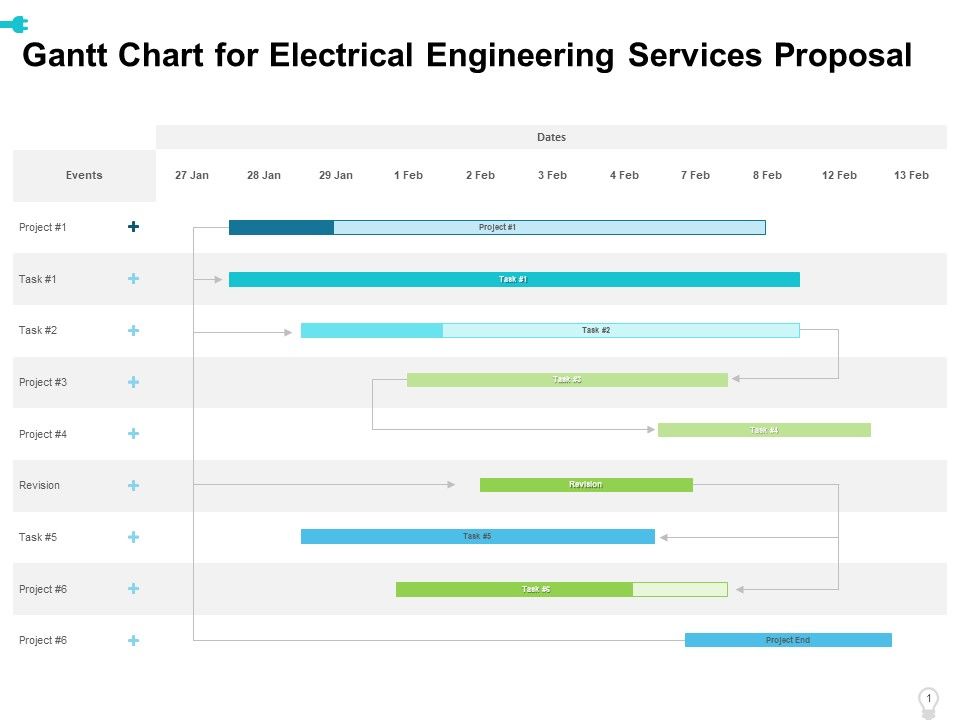 Gantt_Chart_For_Electrical_Engineering_Services_Proposal_Ppt_Layouts_Layout_PDF_Slide_1.jpg