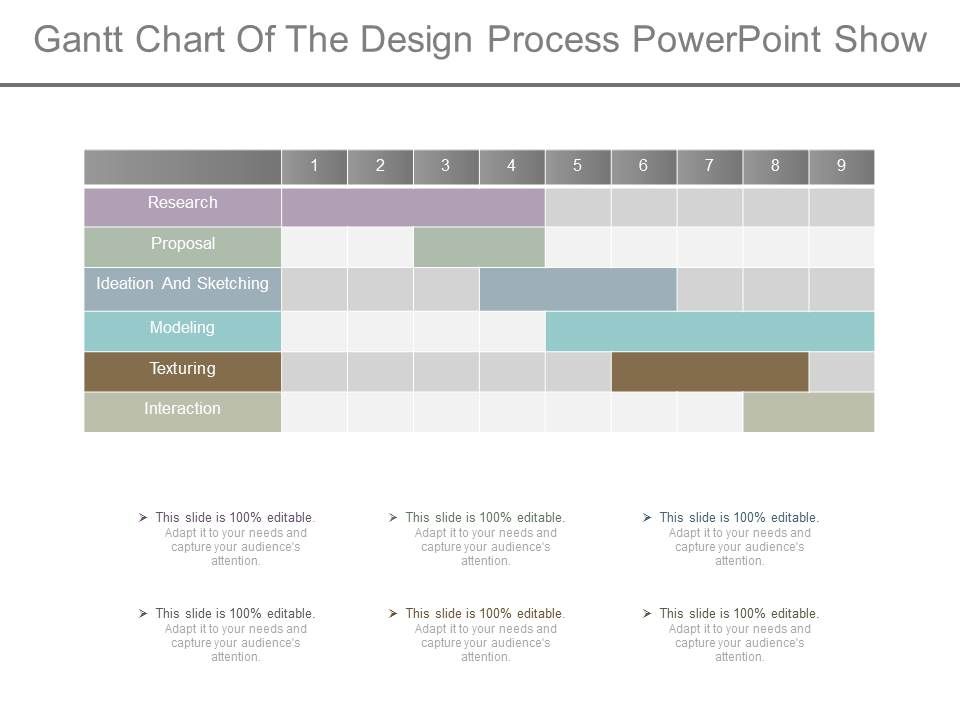 Gantt_Chart_Of_The_Design_Process_Powerpoint_Show.Pptx_1.jpg