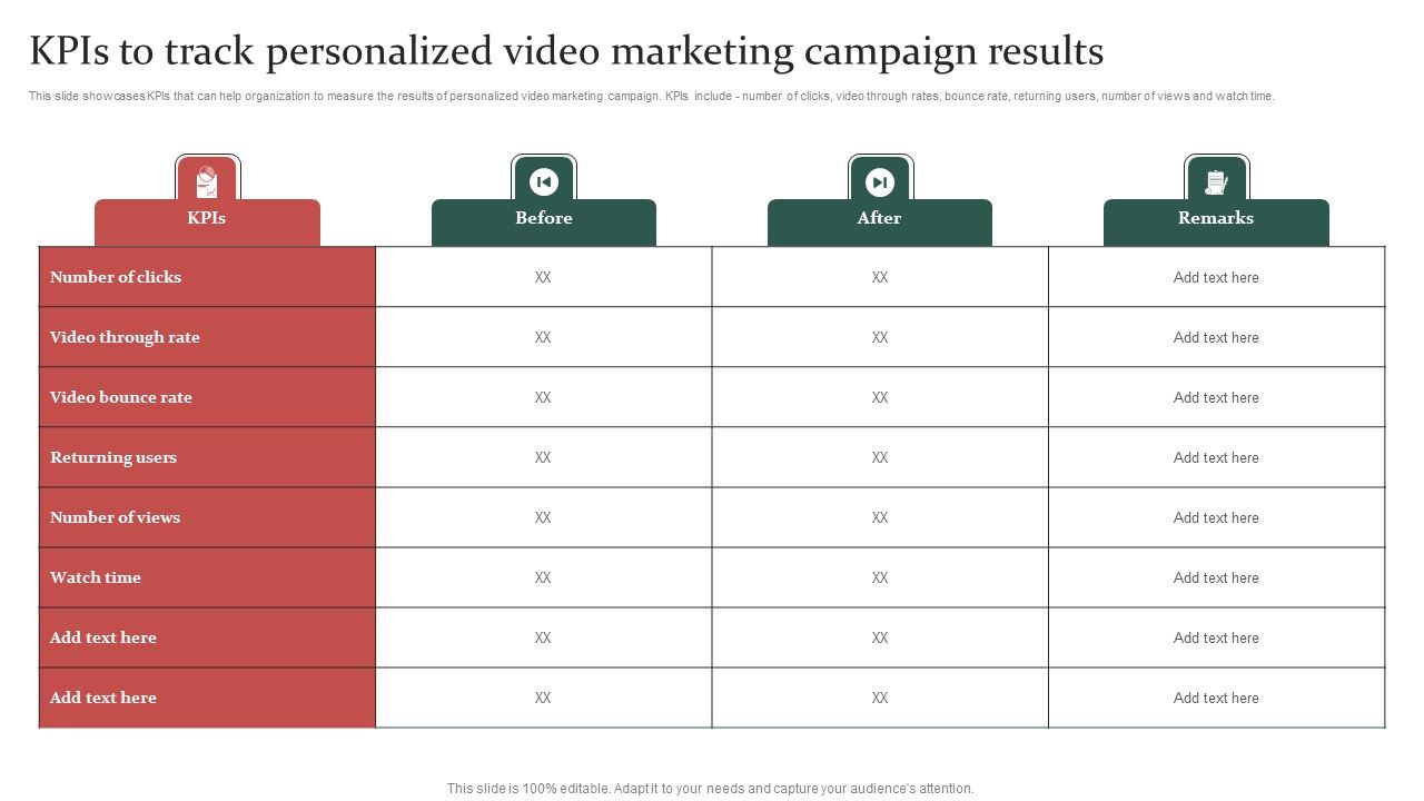 Gathering_Customer_Kpis_To_Track_Personalized_Video_Marketing_Campaign_Results_Guidelines_PDF_Slide_1.jpg