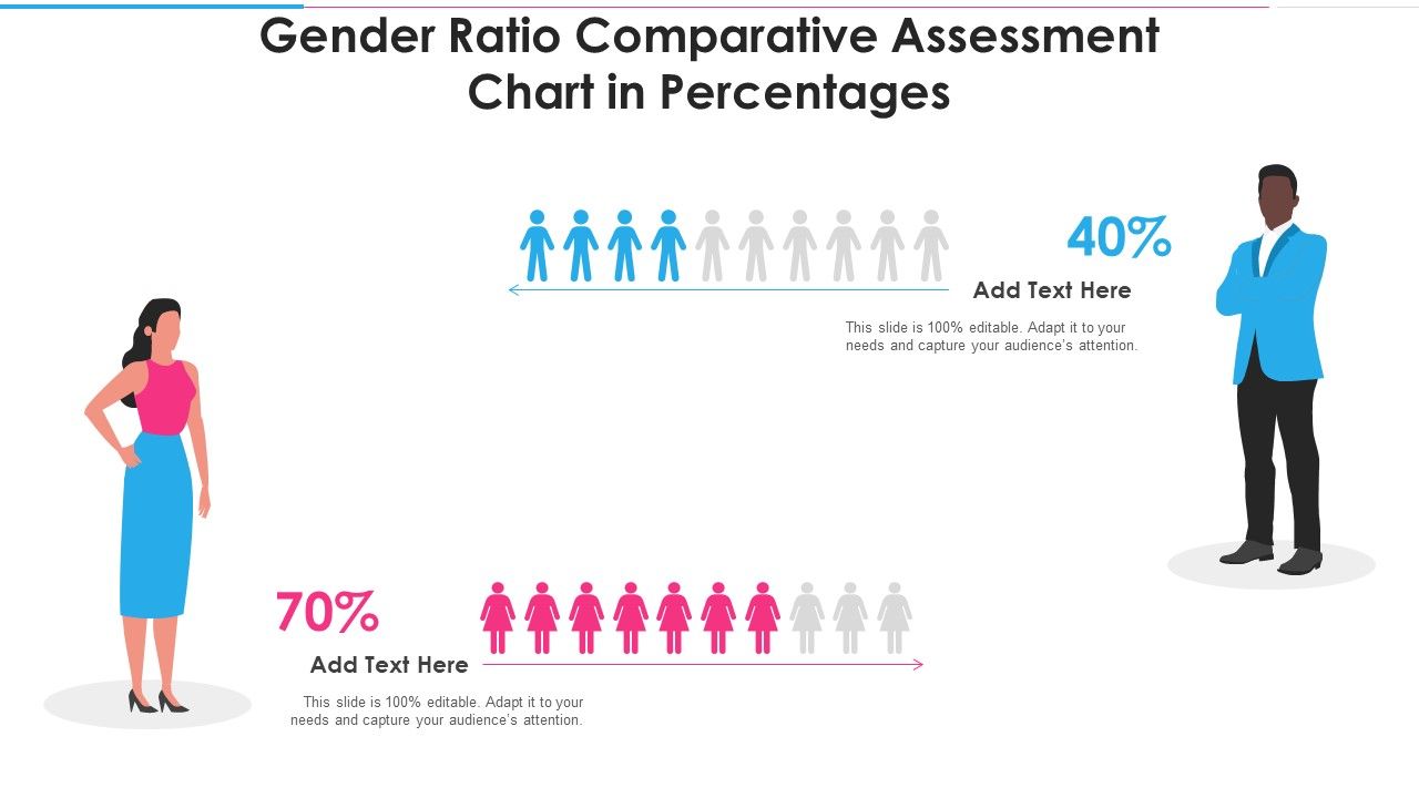 Gender_Ratio_Comparative_Assessment_Chart_In_Percentages_Inspiration_PDF_Slide_1.jpg