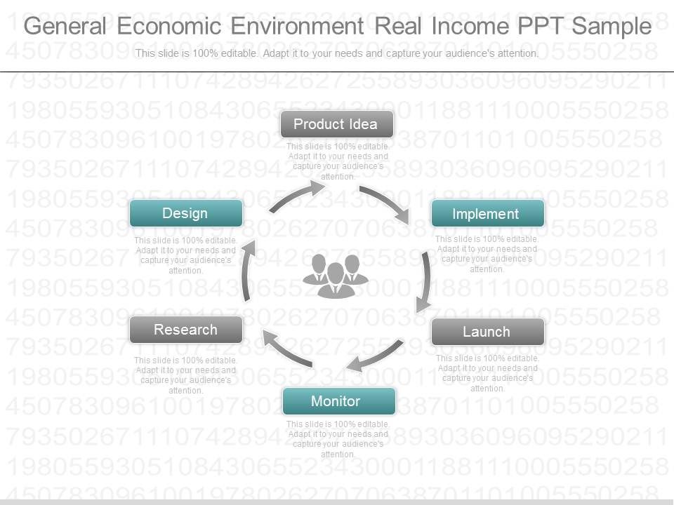 General_Economic_Environment_Real_Income_Ppt_Sample_1.jpg