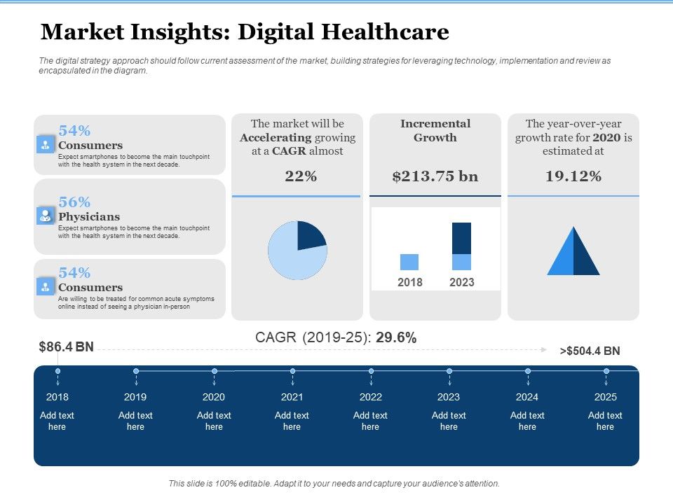 Generate_Digitalization_Roadmap_Business_Market_Insights_Digital_Healthcare_Structure_PDF_Slide_1.jpg
