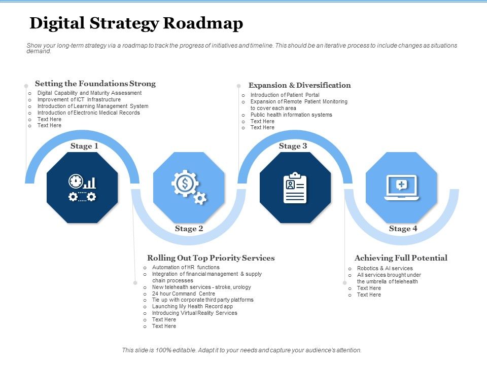 Generate_Digitalization_Roadmap_For_Business_Digital_Strategy_Roadmap_Themes_PDF_Slide_1.jpg