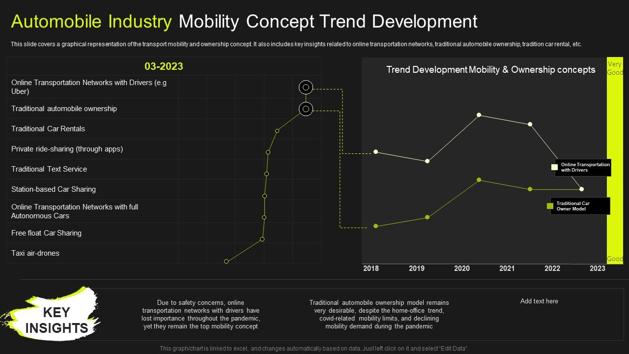 Global_Automobile_Market_Analysis_Automobile_Industry_Mobility_Concept_Trend_Development_Background_PDF_Slide_1.jpg