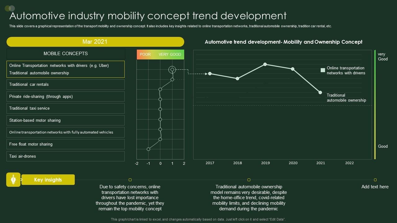 Global_Automobile_Sector_Overview_Automotive_Industry_Mobility_Concept_Trend_Development_Elements_PDF_Slide_1.jpg