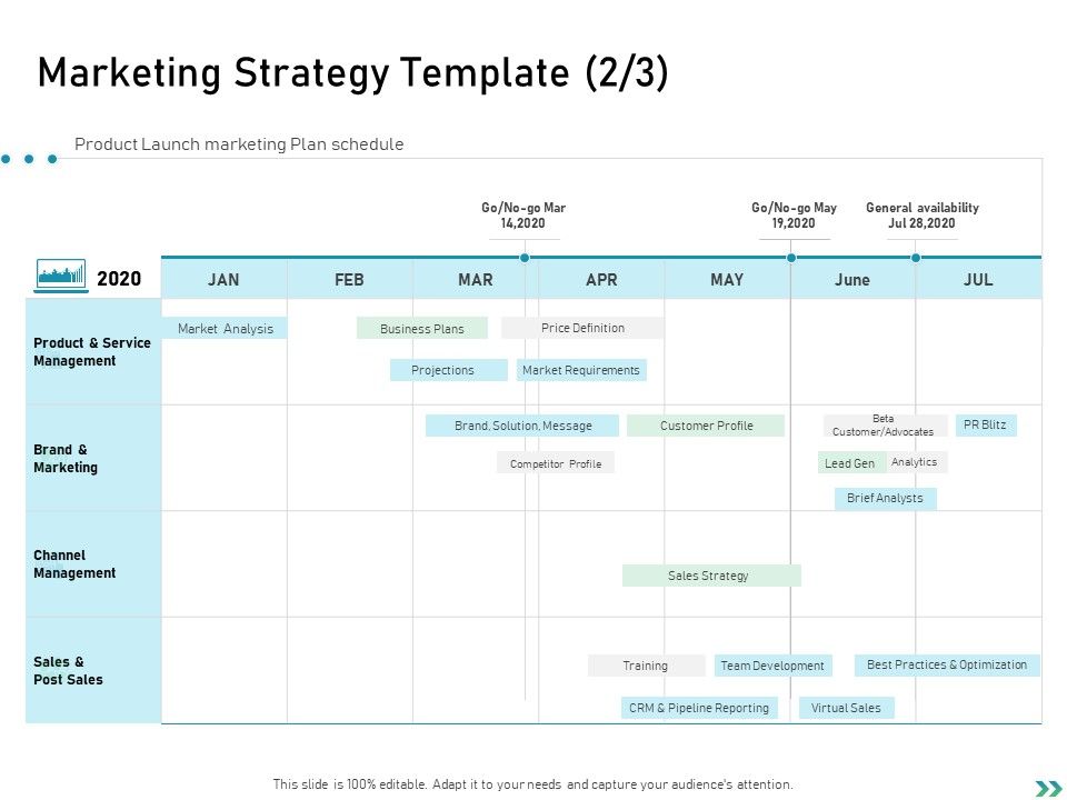 Global_Expansion_Strategies_Marketing_Strategy_Template_Channel_Ppt_Inspiration_Summary_PDF_Slide_1.jpg