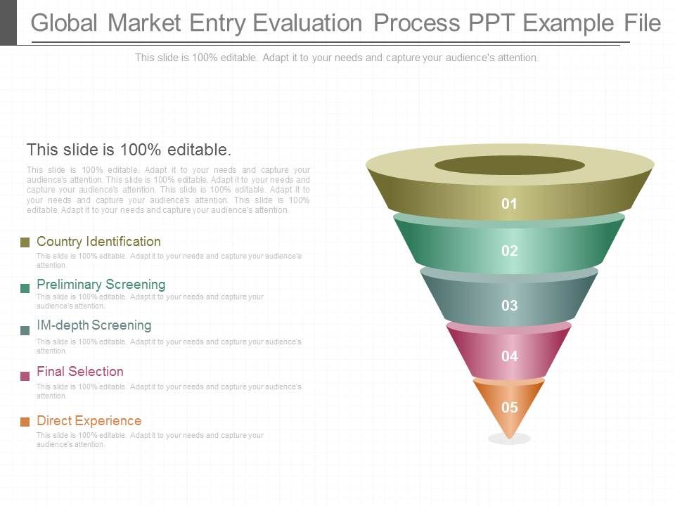 Global_Market_Entry_Evaluation_Process_Ppt_Example_File_1.jpg