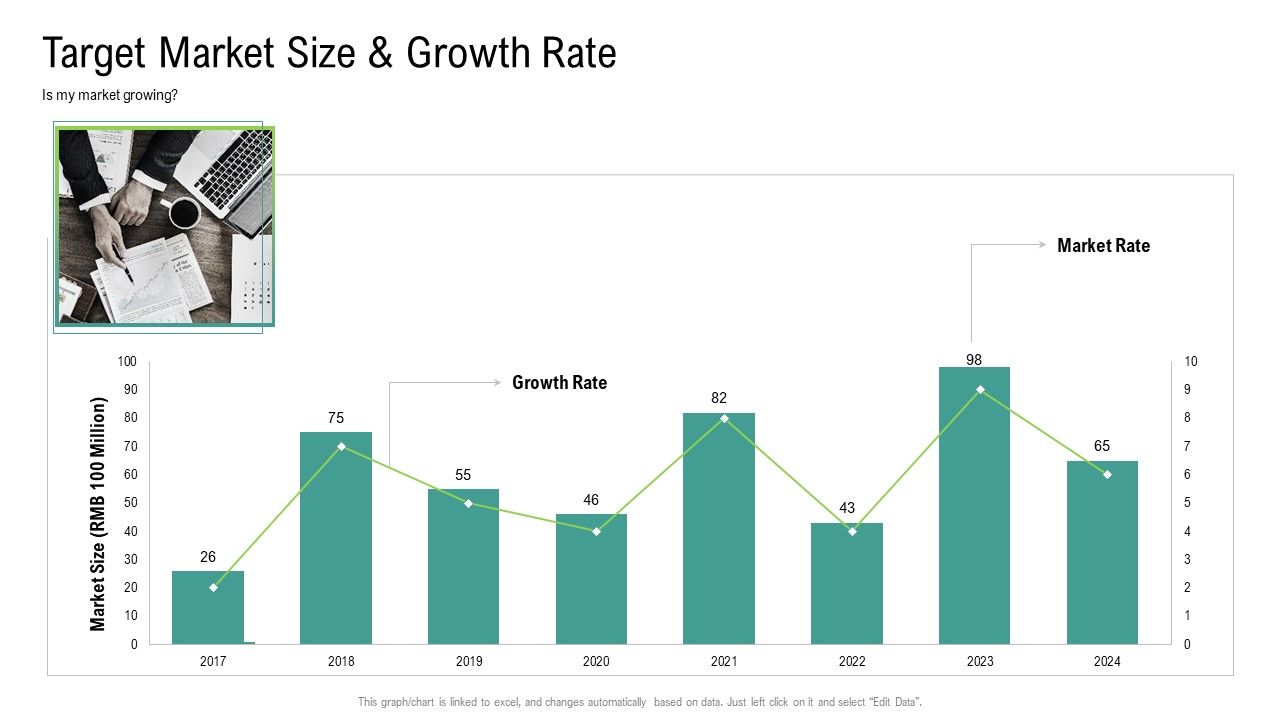 Global_Marketing_Targeting_Strategies_Commodities_Services_Target_Market_Size_Growth_Rate_Template_PDF_Slide_1.jpg