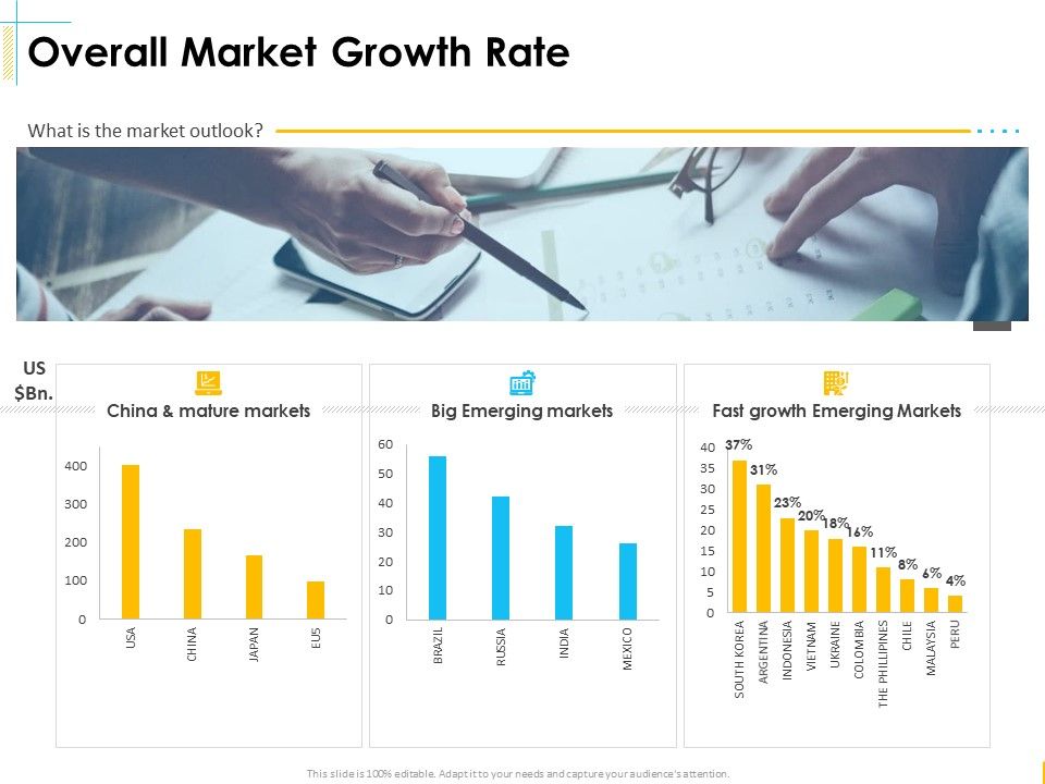 Global_Organization_Marketing_Strategy_Development_Overall_Market_Growth_Rate_Inspiration_PDF_Slide_1.jpg