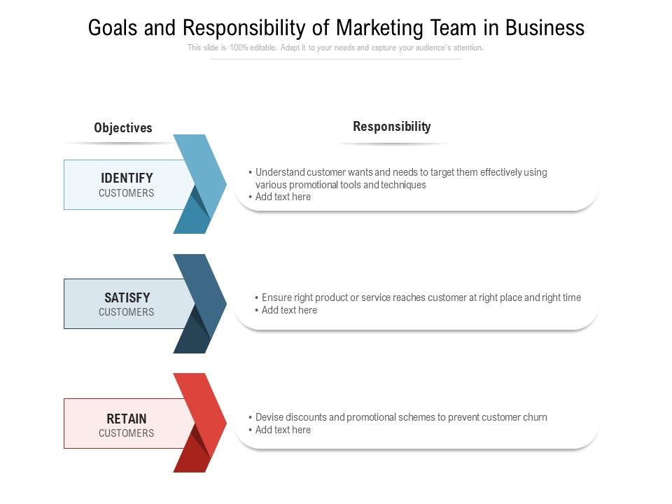 Goals_And_Responsibility_Of_Marketing_Team_In_Business_Ppt_PowerPoint_Presentation_Ideas_Background_PDF_Slide_1.jpg