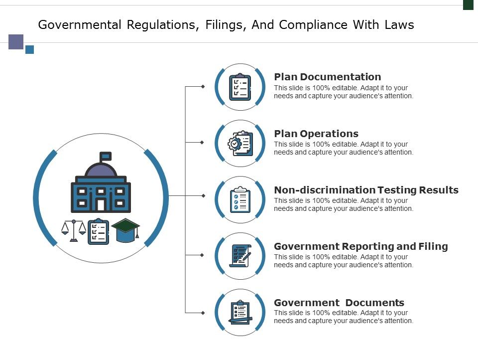 Governmental_Regulations_Filings_And_Compliance_With_Laws_Ppt_PowerPoint_Presentation_Slides_Clipart_Images_Slide_1.jpg