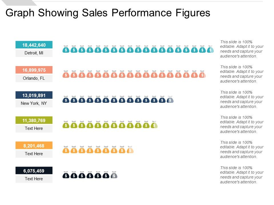 Graph_Showing_Sales_Performance_Figures_Ppt_PowerPoint_Presentation_Infographics_Topics_Slide_1.jpg
